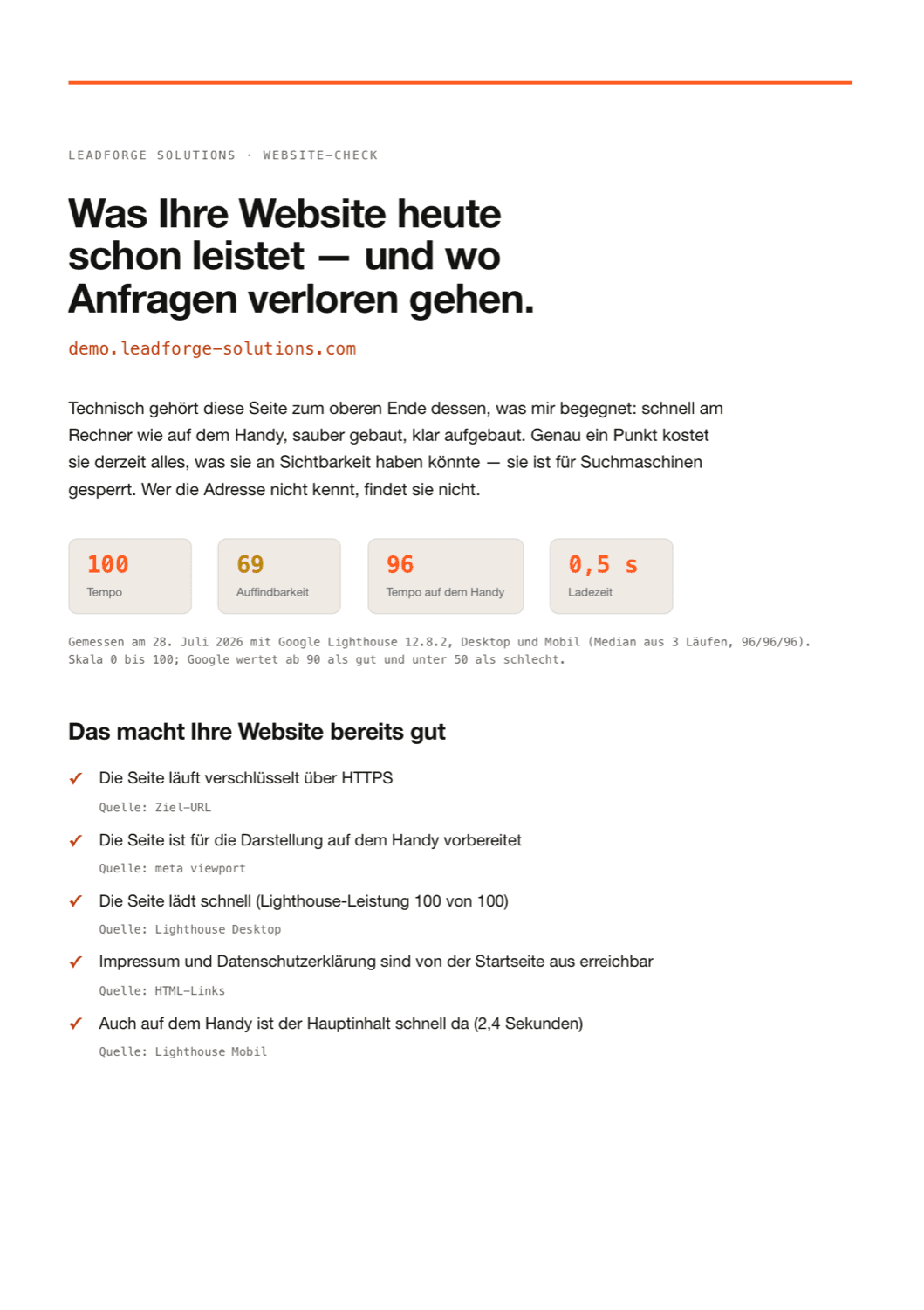 Erste Seite eines Leadforge-Website-Kurzchecks: Zusammenfassung, gemessene Kennzahlen für Tempo, Auffindbarkeit und Handy-Tempo, darunter die belegten Stärken der geprüften Seite.